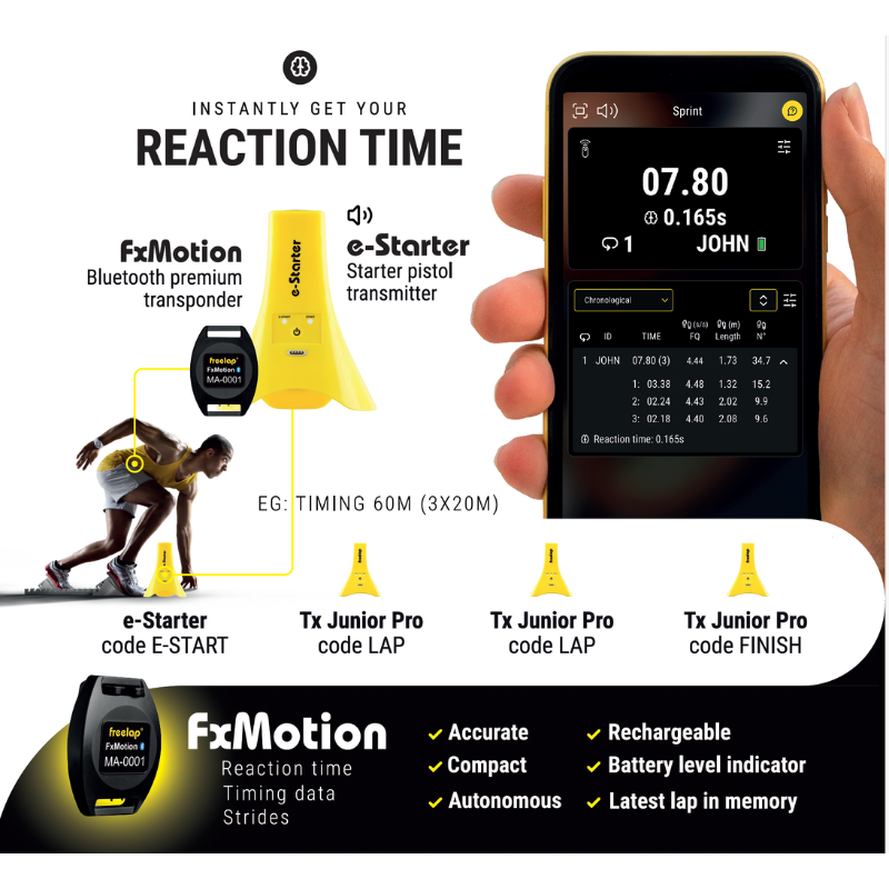 Freelap Timing Pack 212